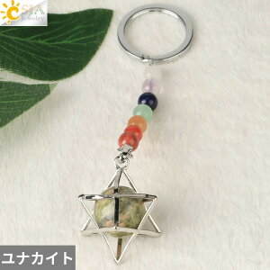 yz L[z_[ L[`F[ y_g w O `F[ Xg[ O   Y fB[X