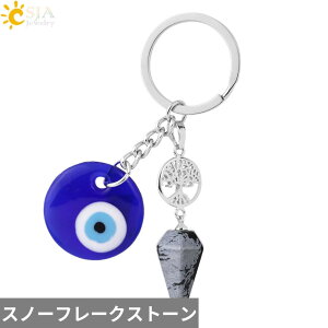 yz L[z_[ L[`F[ w O NX^ `F[ Xg[ O  Y