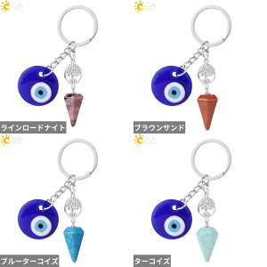 yz L[z_[ L[`F[ w O NX^ `F[ Xg[ O  Y