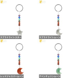 yz L[z_[ L[`F[ y_g w O NX^ XeX `F[ Xg[ O    Y fB[X