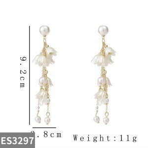 yz sAX  zCg  t[ AN p[ O h fB[X ^bZ _O  EFfBO p[eB C~e[V gh Xe[gg WG