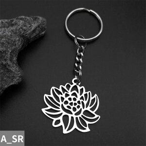 yz w O  t[ XeX XC Vo[ `F[ vg nX A  fB[X Y X`[  GKg [^X  ͂ @ L[ J