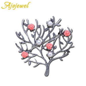 yN[|p2890~z y_g u[`  zCg sN  t[ fB[X  GXjbN X^C tFCNp[ lH^  AEg u` s ޏ t@C W