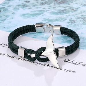 yz uXbg NW `F[ ^ [v fB[X Y nC i ~   eC AJ[ `[ ~ t@bV bv ȒP tbN