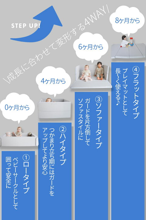 楽天市場】ベビーサークル マット クッション プレイマット ベビー 
