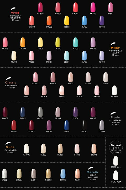 楽天市場 5個までネコポス可 コーセー ネイルホリック Nailholic Be807 5ml ドラッグファイン楽天市場店
