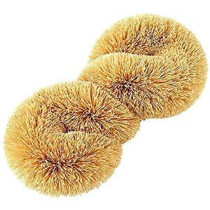 yT̎qq@Xz Lb`^V ǂ zCg(1) ypiz