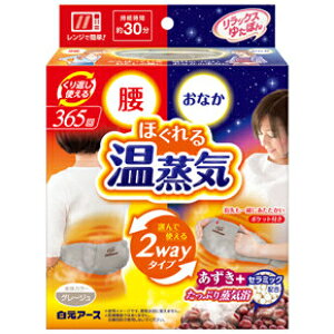 uA[Xv@bNX䂽ۂ񍘁EȂ2wayzbgق鉷C@1