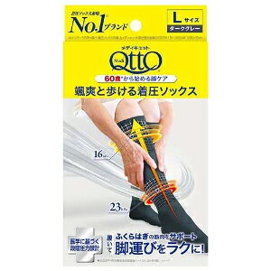 uLbgxL[U[v@fBLbg@Duƕ钅\bNX@LTCY