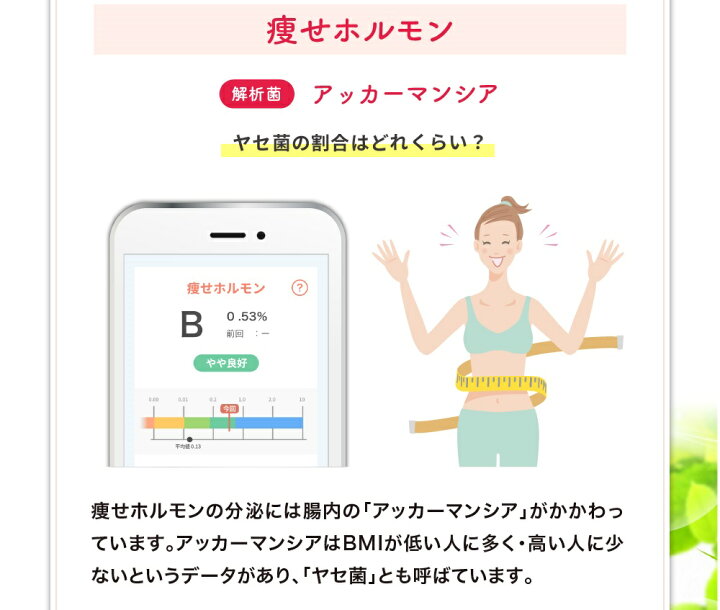 楽天市場 ご注文殺到 限定5 000円オフ 腸内フローラ検査キット 腸内博士 ビューティー エクオールプラス 腸内環境 腸活 サプリ 乳酸菌 酪酸菌 ファインシード 楽天市場店 楽天市場 ご注文殺到 限定5 000円オフ 腸内フローラ検査キット 腸内博士 ビューティー エクオールプラス 腸内環境 腸活 サプリ 乳酸菌 酪酸菌 ファインシード 楽天市場店