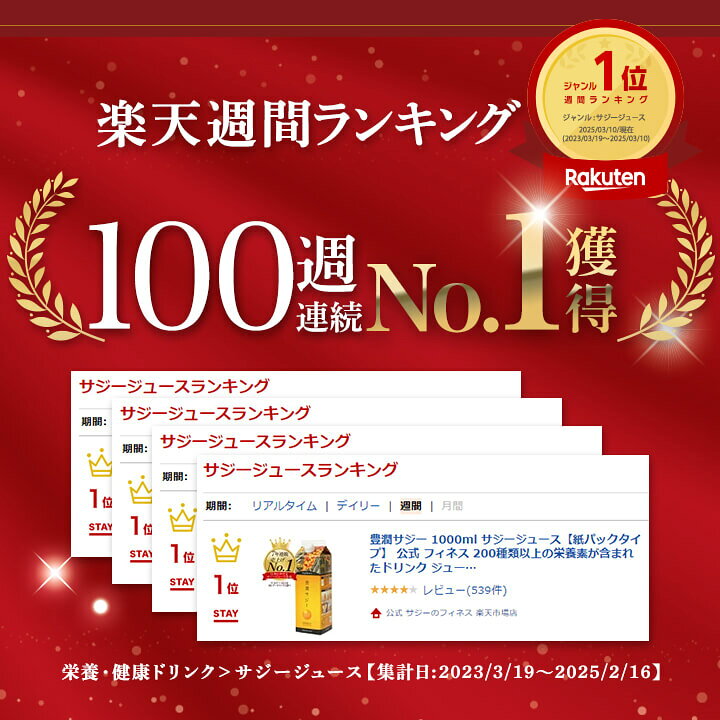 楽天市場】【クーポンで10％OFF＋P5倍】豊潤サジー 1000ml サジー 