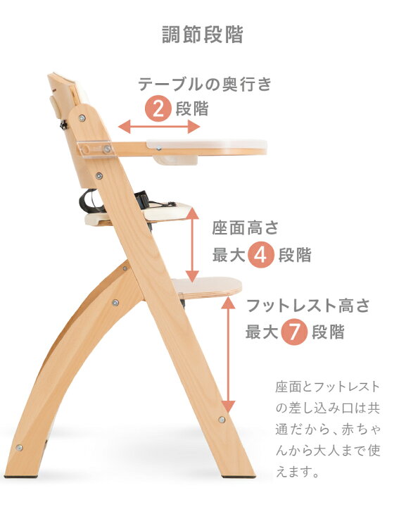楽天市場】【アウトレット】ビヨンドジュニア ベビーチェア ハイチェア 