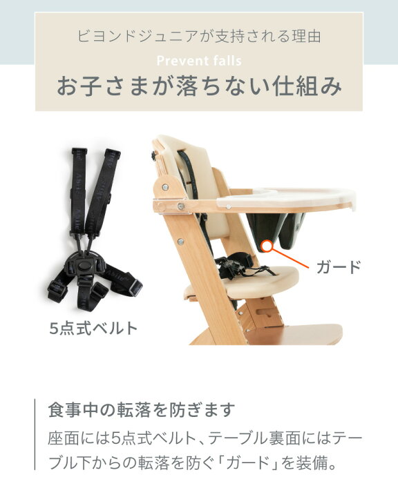 楽天市場】【100万台突破記念！ポイント5倍！】ビヨンドジュニア 