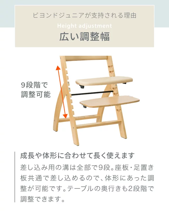 楽天市場】【100万台突破記念！ポイント5倍！】ビヨンドジュニア 