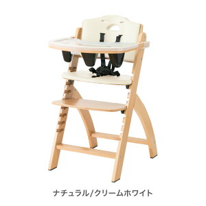 yAEgbgzrhWjA xr[`FA nC`FA Ԃ ֎q sv I[C HgC  e[u e[uJo[ オh~ hNbV C