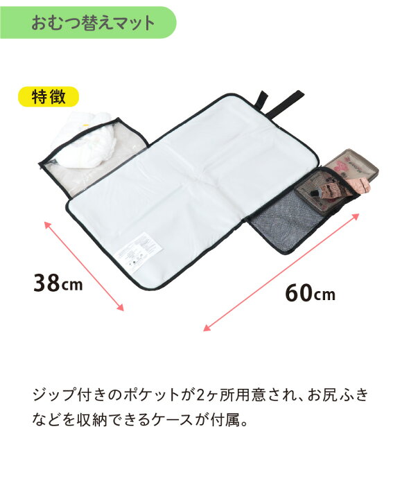 楽天市場】ジョリージャンパー ベビーカーオプション サンシェード 