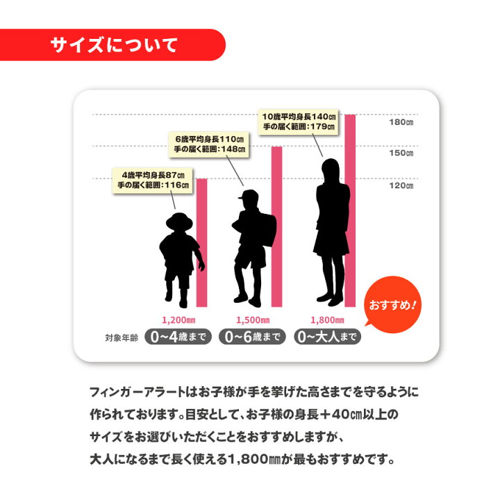楽天市場 指はさみ防止 ドア 子供 フィンガーアラート 蝶番 10mm 外側カバーのみ 指詰め防止 ドア挟み防止 ストッパー ストップ セーフティ キッズ ベビー 赤ちゃん こども お子さま 自宅 施設 保育園 幼児園 幼稚園 病院 工場 小学校 店舗 Baby West 楽天市場 指はさみ防止 ドア 子供 フィンガーアラート 蝶番 10mm 外側カバーのみ 指詰め防止 ドア挟み防止 ストッパー ストップ セーフティ キッズ ベビー 赤ちゃん こども お子さま 自宅 施設 保育園 幼児園 幼稚園 病院 工場 小学校 店舗 Baby West