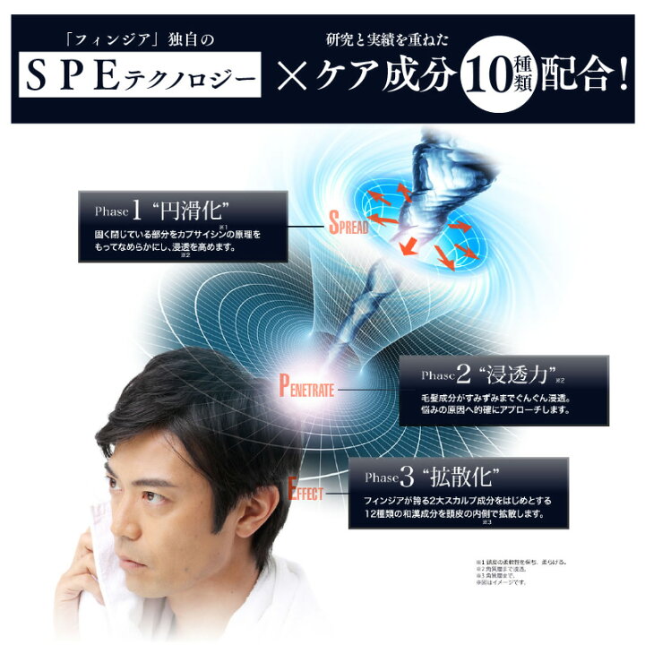 楽天市場】＼期間限定ポイント10倍／フィンジア finjia 50ml 1本/3本  