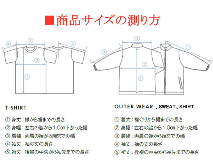 楽天市場 Xs Xlサイズ 5 3oz ユーロポケット付きtシャツ Lifemax ライフマックス ミドルウェイト 半袖 メンズ 男女兼用 Ms1141p 18ss 0629 ｆｉｎｋｓ