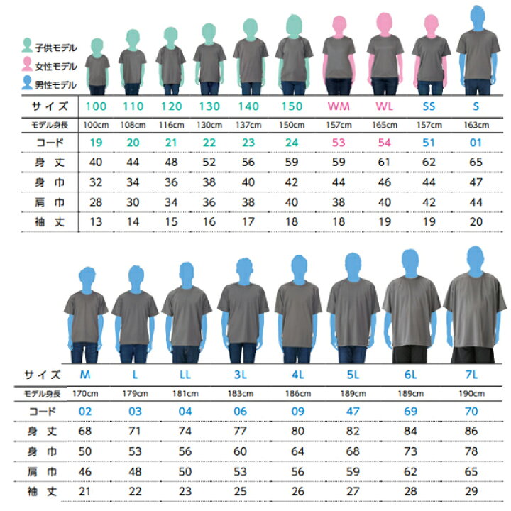 楽天市場 カラー1 100 150サイズ Glimmer グリマー 4 4ozドライtシャツ 吸汗速乾 キッズ ジュニア 子供 レディース 無地 半袖 節電 クールビズ対策 300act 0713 ｆｉｎｋｓ