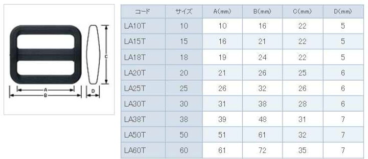 楽天市場】10個セット YKKテープアジャスターコキ15mm カラータイプ LA15T : 首輪とキーホルダーのパーツのお店