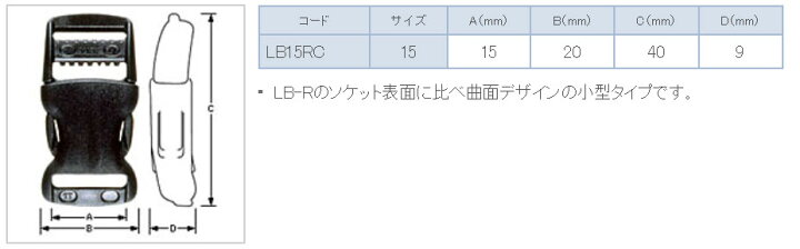 2022 YKKテープアジャスターバックル15mm クロ LB15RC 首輪パーツ YKKテープアジャスターコキ15mm LK15E