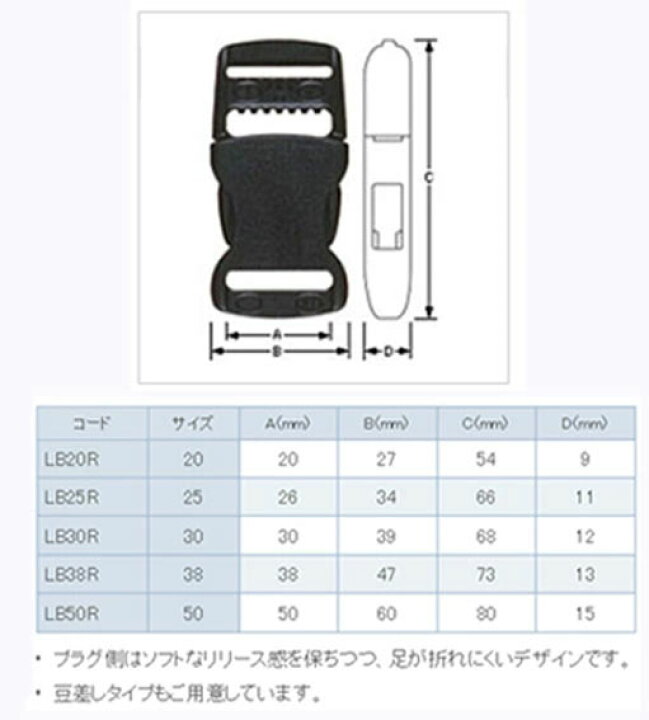楽天市場】YKKテープアジャスターバックル 30mm クロ LB30 R : 首輪とキーホルダーのパーツのお店 楽天市場】YKKテープアジャスターバックル 30mm クロ LB30 R : 首輪とキーホルダーのパーツのお店