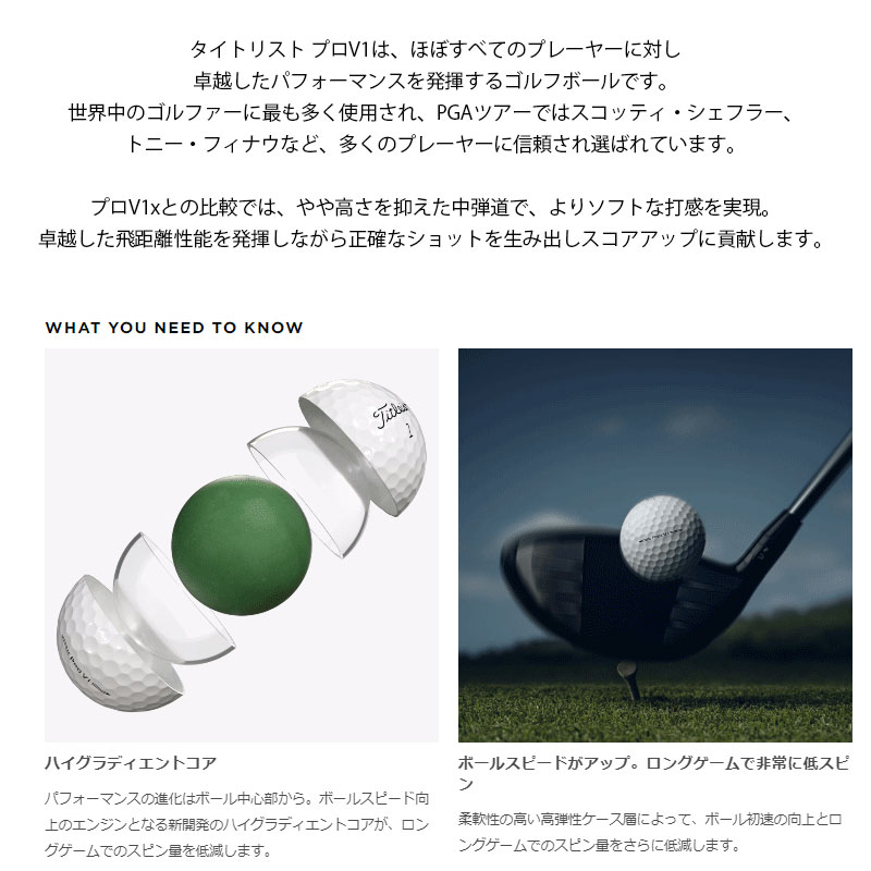 楽天市場】ゴルフ ボール タイトリスト PRO V1 V1X 2023年モデル 1