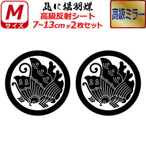 Ɩ  ~[ XebJ[ ۂɗgH 2Zbg XebJ[ 7`13cm \D  N} B oCN wbg ~ 퍑    h   V[ X}z