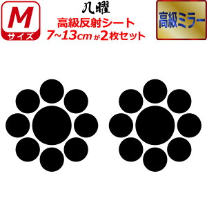 Ɩ  ~[ XebJ[ j 2Zbg XebJ[ 7`13cm \D  N} B oCN wbg ~ 퍑    h   V[ X}z