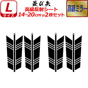 Ɩ  ~[ XebJ[ і 2Zbg XebJ[ 14`20cm \D  N} B oCN wbg ~ 퍑    h   V[ X}z