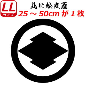 Ɩ XebJ[ ۂɏH XebJ[ 25`50cm  N} gbN X[cP[X oCN ~ 퍑    h   V[