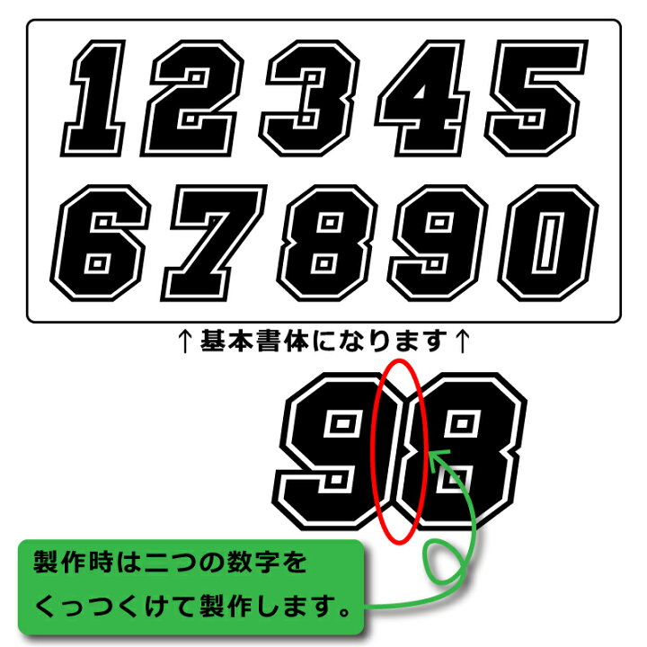 楽天市場 高級ミラー ゼッケン 2桁 枠付 ナンバー 数字 ステッカー Ssサイズ６枚選べる数字とカラーとサイズ ファイヤークラフト 楽天市場店