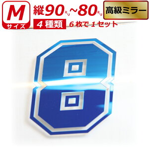 ~[ [bP gt io[  XebJ[ MTCY6Iׂ鐔ƃJ[ƃTCY