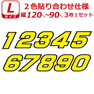 [bP 2Fdl io[  XebJ[ 1LTCY3Iׂ鐔ƃJ[ƃTCY