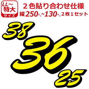 [bP 2Fdl io[  XebJ[ B TCY2Iׂ鐔ƃJ[ƃTCY