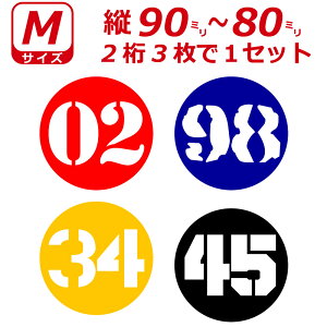 2 [bP XeV io[  ی^ XebJ[ MTCY3Iׂ鐔ƃJ[ƃTCY