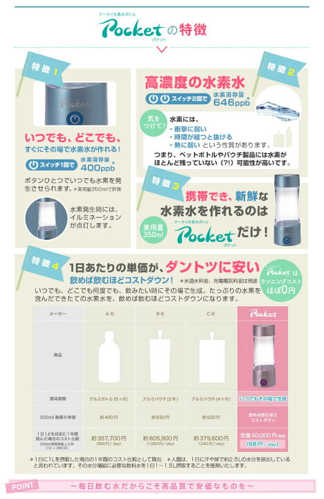 楽天市場】【 携帯水素水 発生ボトルPocket3周年記念モデル 限定カラー 