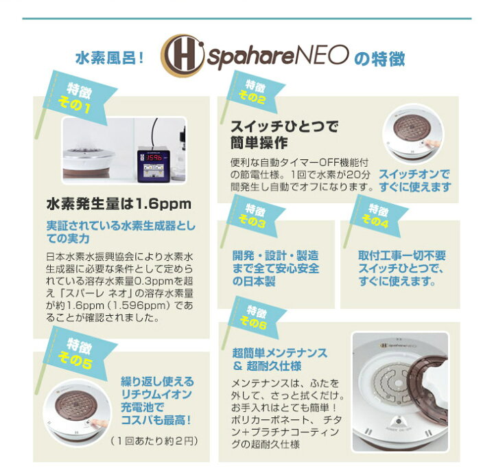 楽天市場】【 浴槽用水素生成器 スパーレ ネオ 】メーカー正規品／当店  