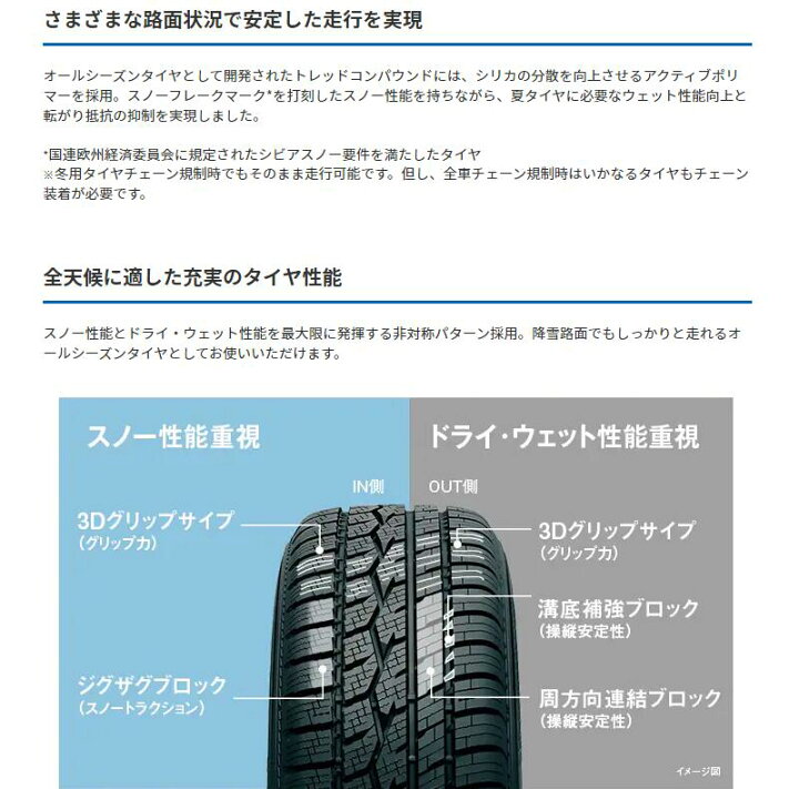 楽天市場】215/60R16 トーヨー タイヤ セルシアス 新品 オールシーズン 