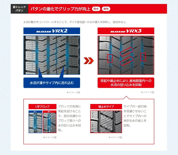 楽天市場】今冬入荷 新品 255/35R19 19インチ ブリザック VRX3 
