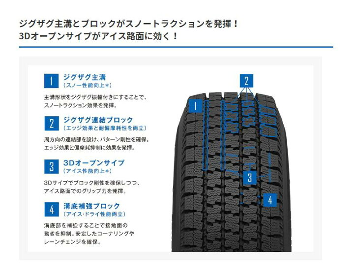 楽天市場】今冬入荷 新品 155/80R13 90/89N 13インチ スタッドレスTOYO 
