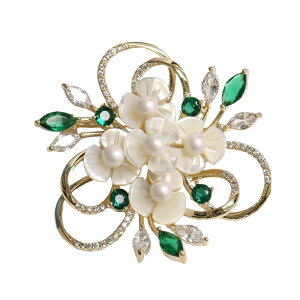 u[` p[  ԃr[Y  w Ǝ \ RT[W Xg[s  WRjA S[h  Ӊ Ă΂ ܎Oyy_yjcƁzyn