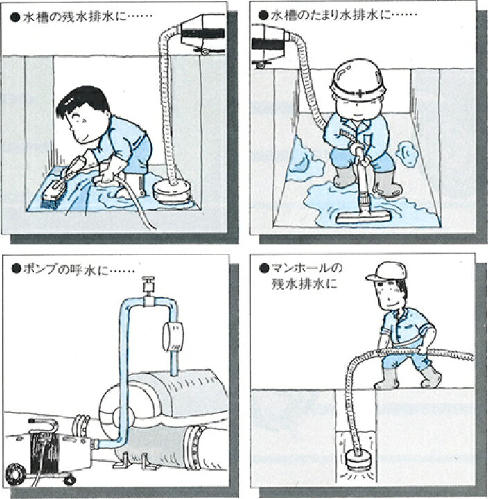 楽天市場】エバラ ウェットクリーナ 25CLP2 単相100V 25mm 給排水掃除 