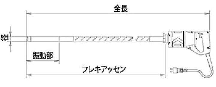 楽天市場】エクセン 軽便バイブレーター ベビーフレキ E28FPA(E28FP  