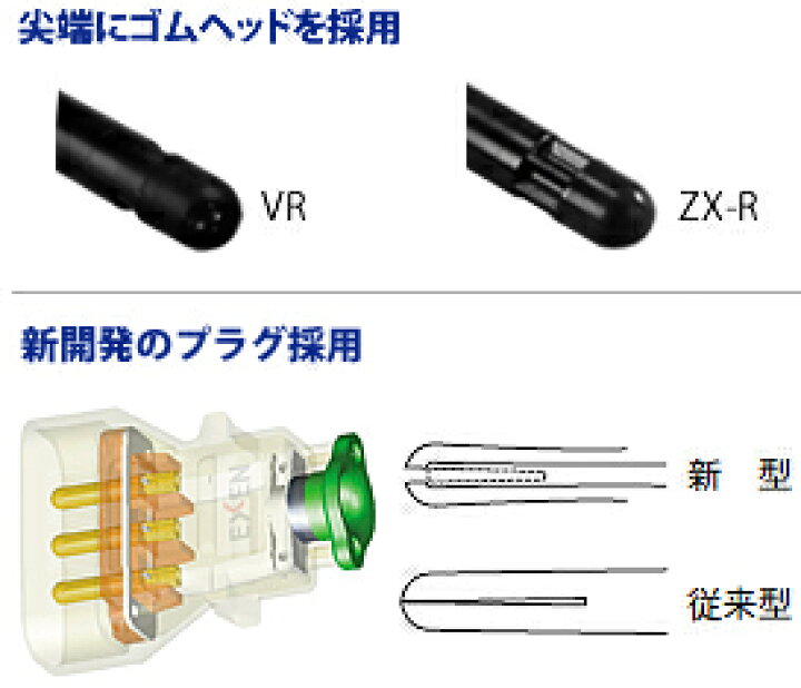 楽天市場】エクセン インナーバイブレータ HBM40VR ゴムヘッド 6m 