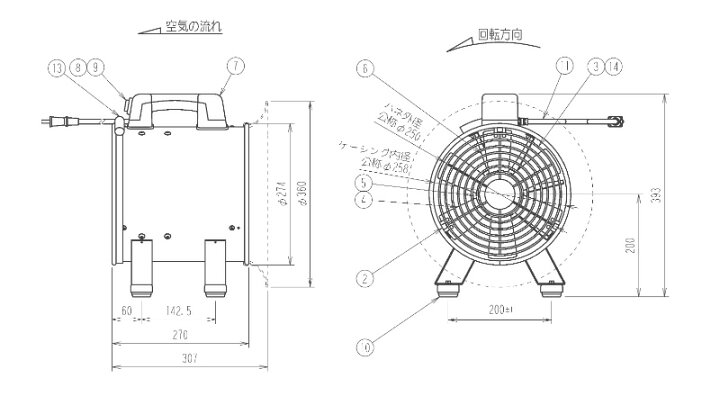 楽天市場】スイデン(Suiden) 送排風機 ポータブル型 SJF-250RS-1 