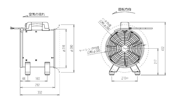 楽天市場】スイデン(Suiden) 送排風機 ポータブル型 SJF-300RS-3 