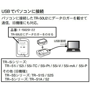 eBAhfC xL^viǂƂJr.jZT[ -40`80 Zؖt TR-51i 1