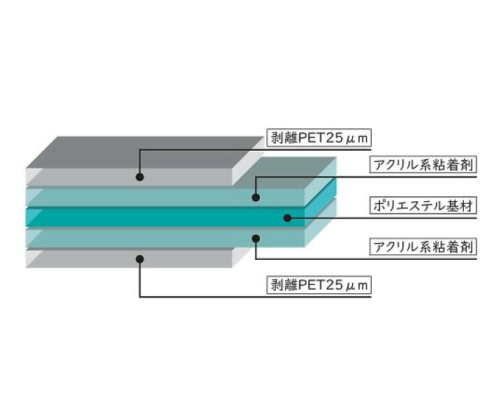 爆売りセール開催中 Tnisesm 200個抵抗器1オーム1 2W 0.5ワット ±1%許容範囲の金属膜抵抗器 DIYプロジェクトおよび実験で使用され さま saiyopro.com 爆売りセール開催中 Tnisesm 200個抵抗器1オーム1 2W 0.5ワット ±1%許容範囲の金属膜抵抗器 DIYプロジェクトおよび実験で使用され さま saiyopro.com